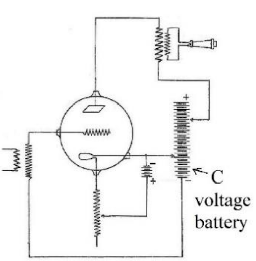 Benefits of a Class D Amplifier